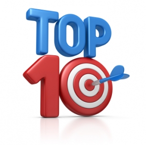 Top Ten Website Tips Top Ten Website Tips
